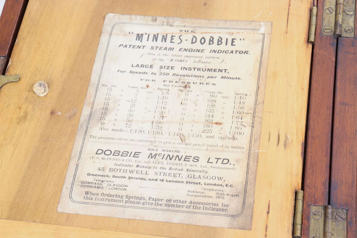 McInnes-Dobbie indicator