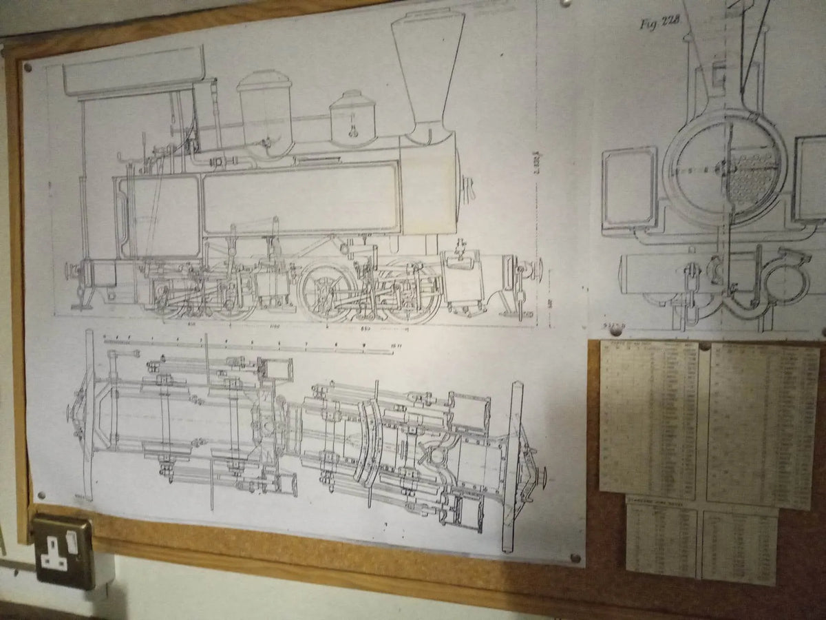5 inch narrow gauge Decauville Mallet 0-4-4-0T