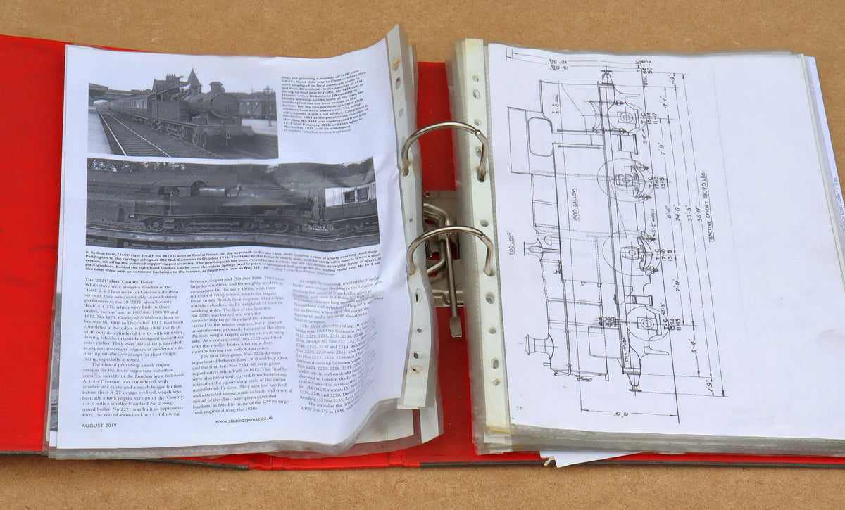 7 1/4 inch gauge 36XX 2-4-2T