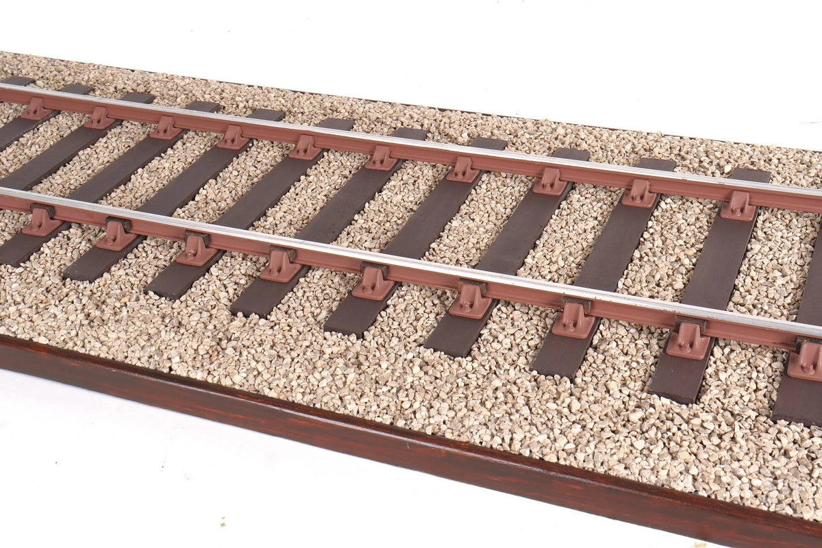 Length of 5 inch gauge display track