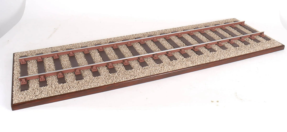 Length of 5 inch gauge display track