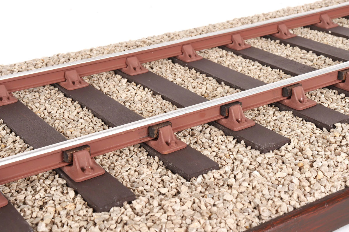 Length of 5 inch gauge display track
