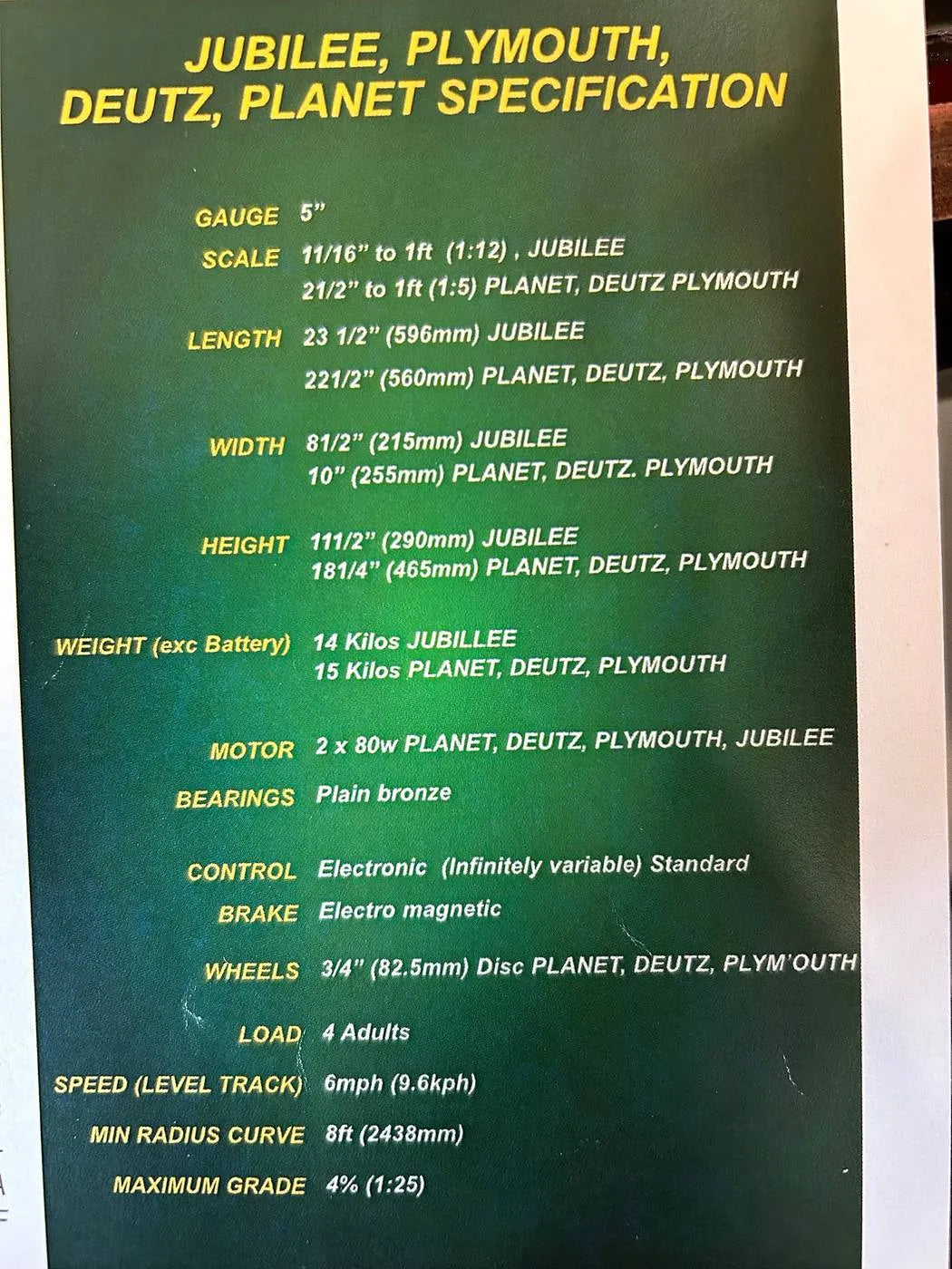 5 inch gauge Maxitrak "Planet" 0-4-0