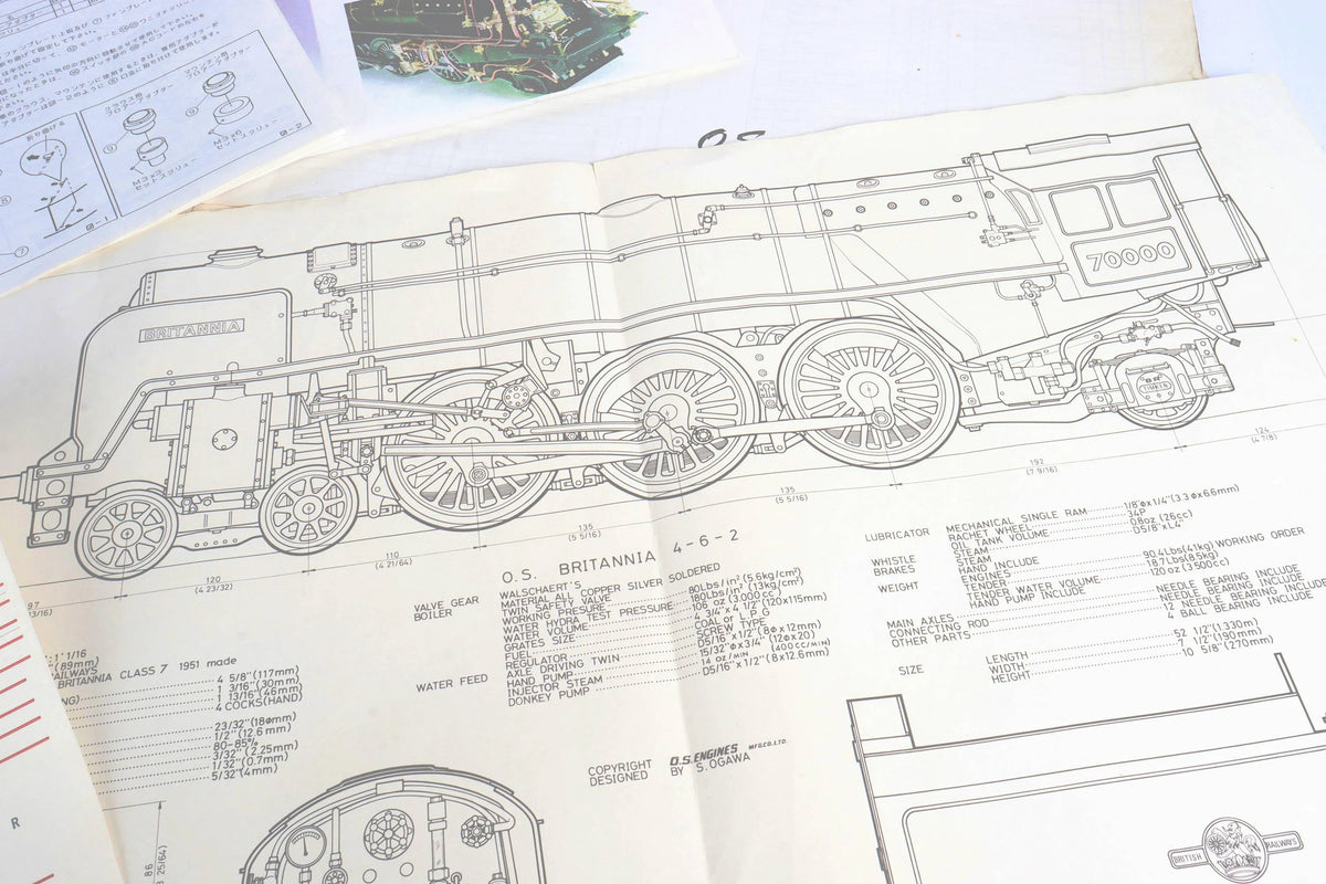3 1/2 inch gauge OS BR Standard Class 7 "Britannia"