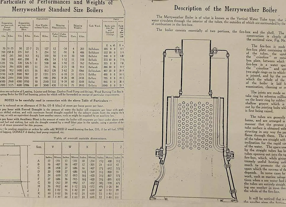 Merryweather No.1 "Valiant" fire pump