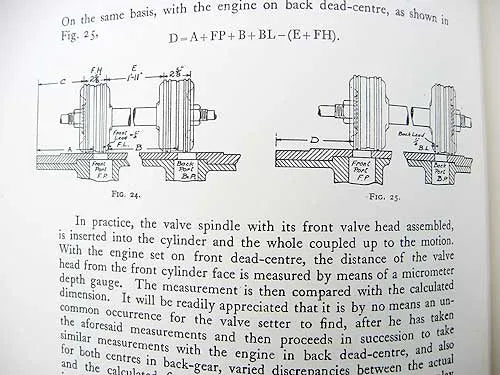 "Locomotives" A.M.Bell