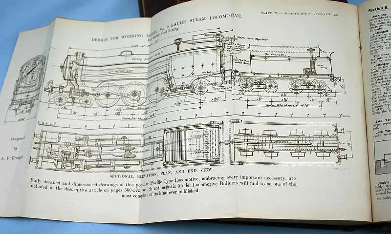"Wonderful Models" 2 volume set