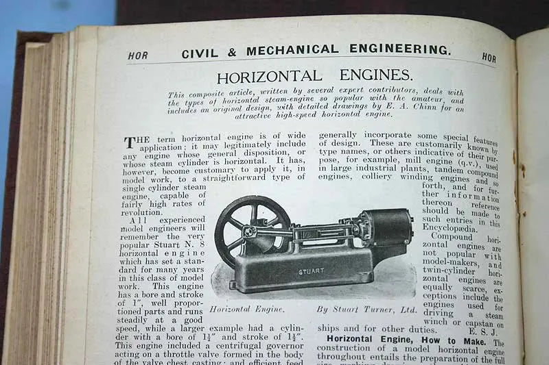 "Wonderful Models" 2 volume set