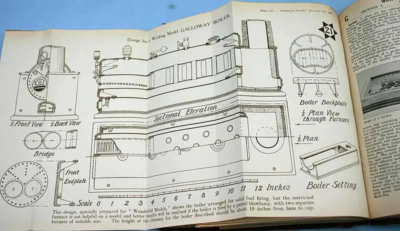 "Wonderful Models" 2 volume set