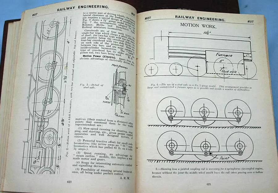"Wonderful Models" 2 volume set