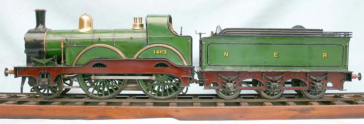 North Eastern 2-4-0