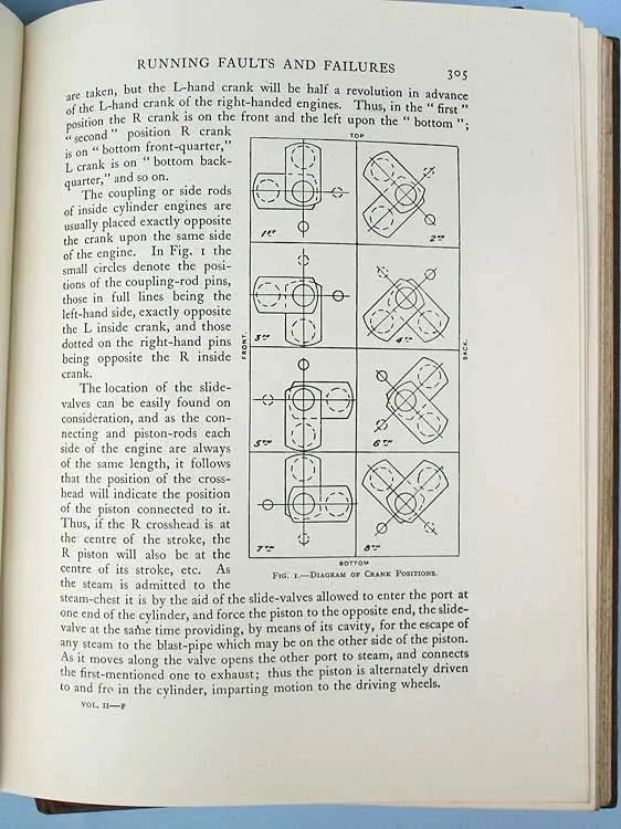 Two volumes A.M.Bell