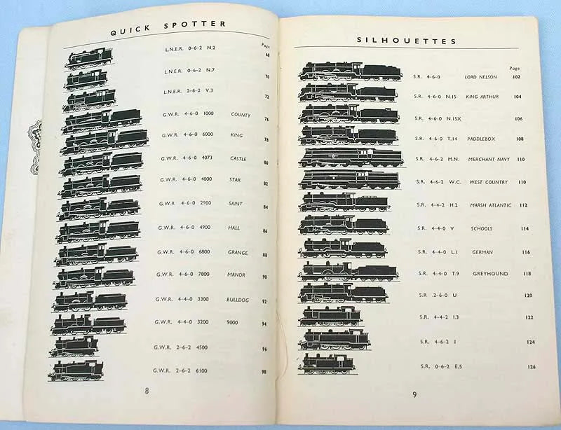 "British Passenger Locomotives" Way & Wardale