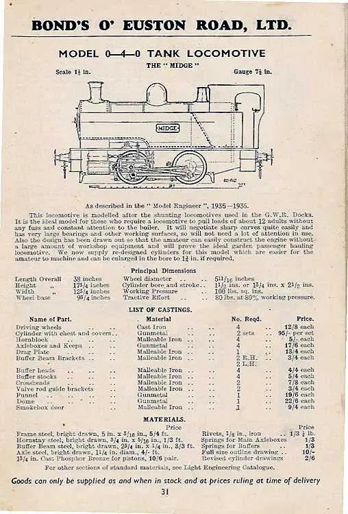 7 1/4 inch gauge "Midge"