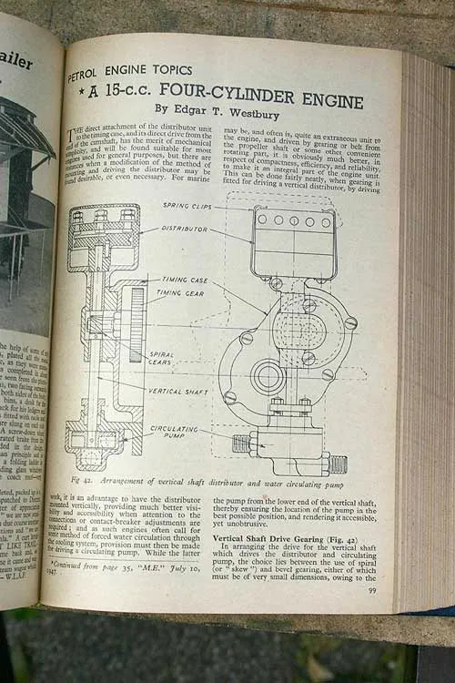 Twenty-three bound volumes "Model Engineer"