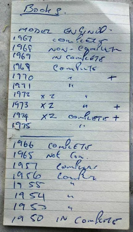 Collection "Model Engineer" magazines
