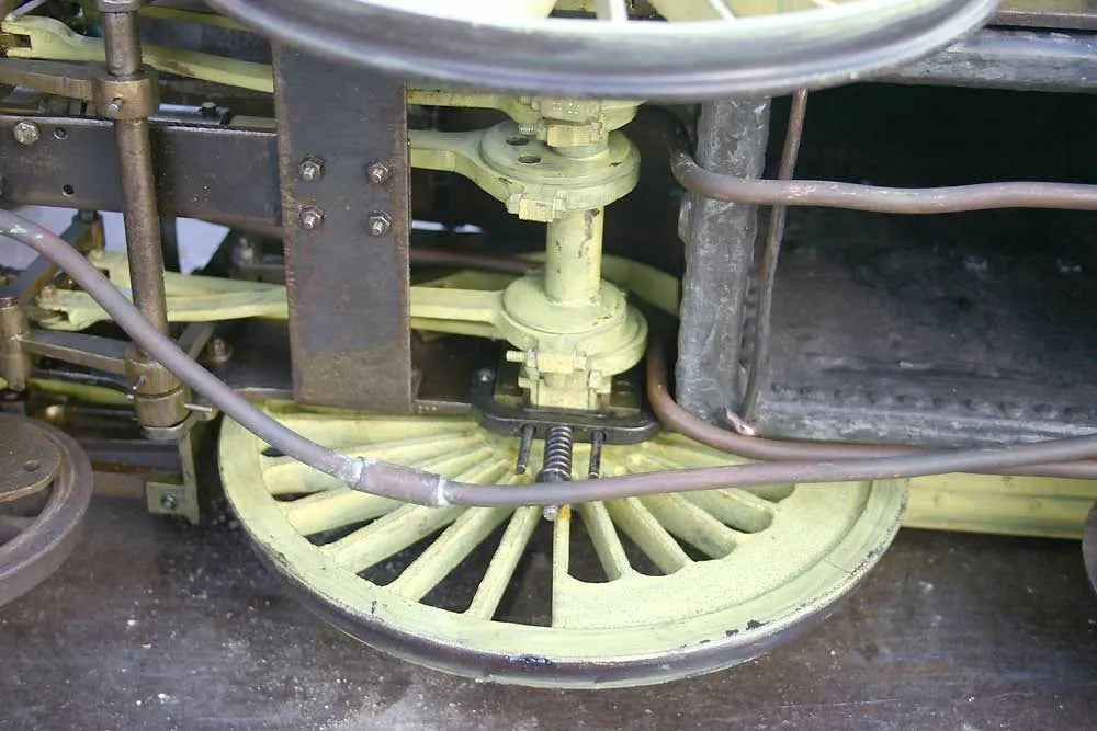 6 1/2 inch gauge 4-2-2