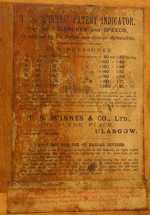 McInnes steam indicator