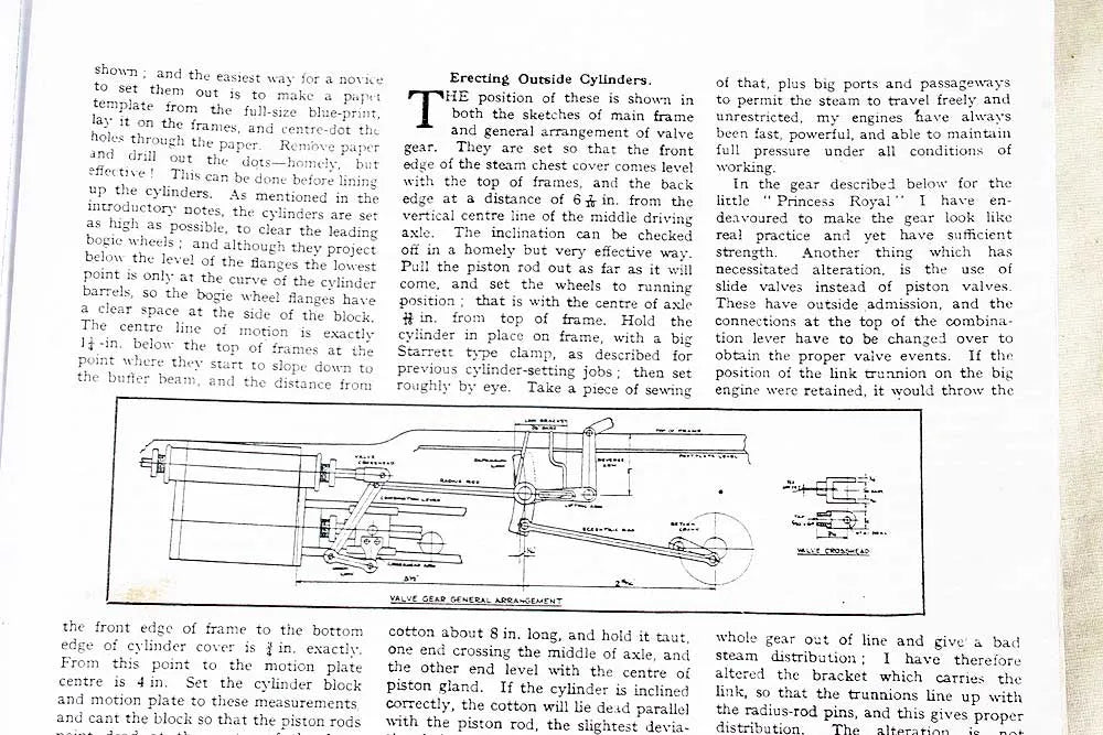 Parts for 2 1/2 inch gauge "Princess Royal"