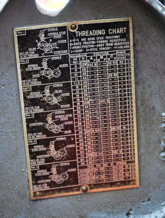 Atlas lathe
