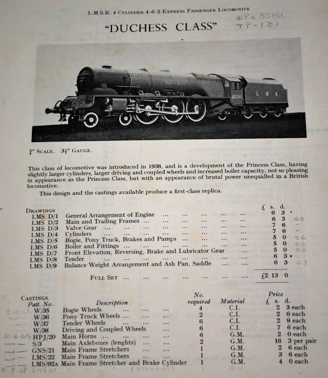 3 1/2 inch gauge part-built Duchess
