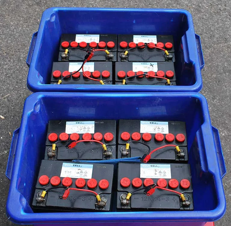 5 inch gauge Class 20 set