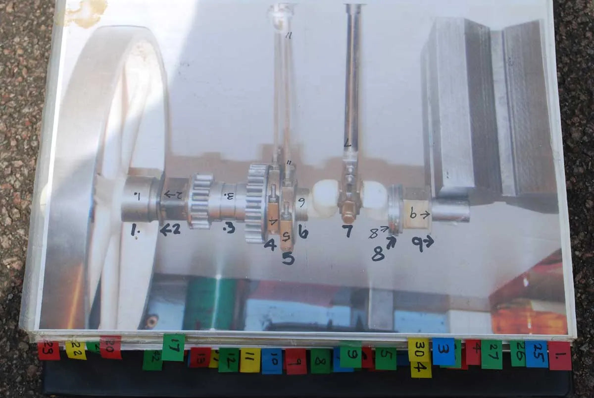 1 1/2 inch scale Allchin