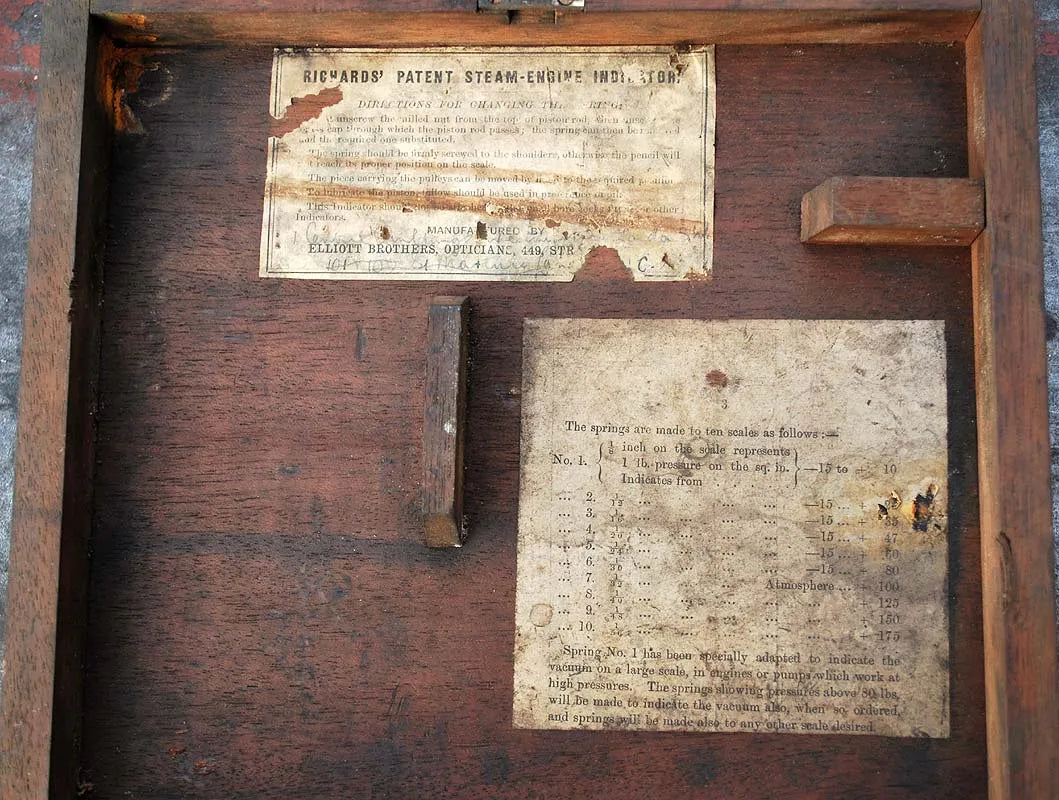 Richards steam indicator