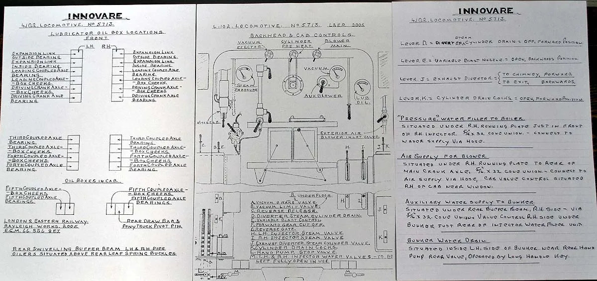 5 inch gauge 4-10-2 "Innovare"