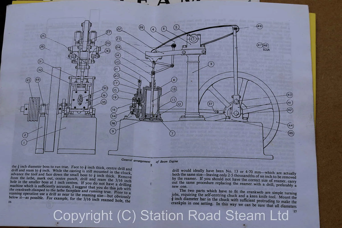 Stuart beam engine castings