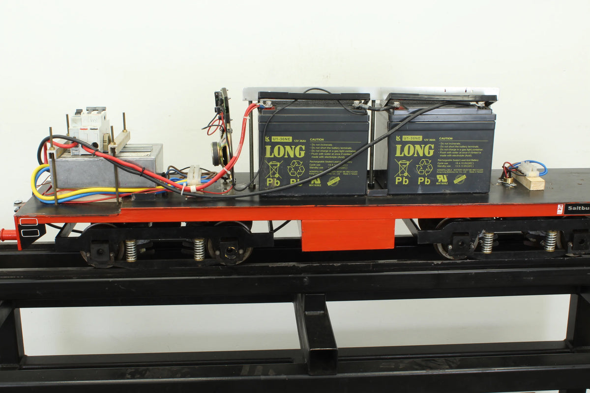 5 Inch Gauge Class 20