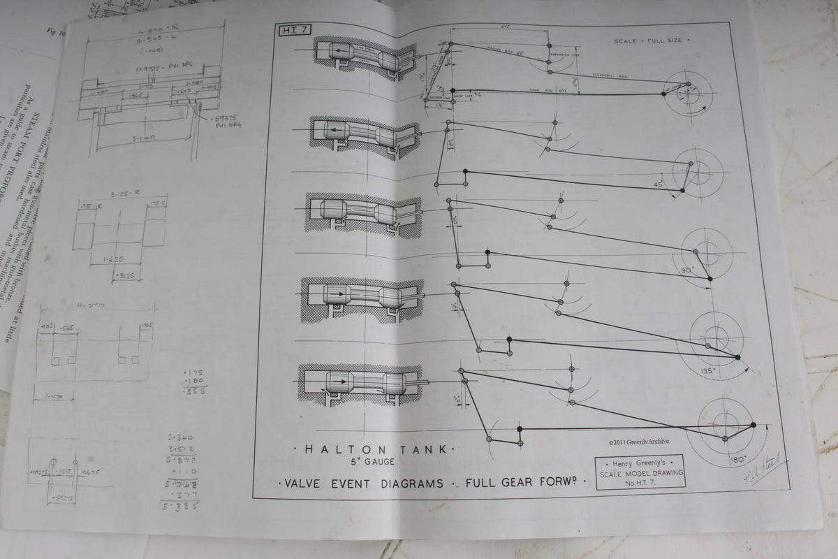 5 inch gauge "Halton" 4-6-4T for restoration
